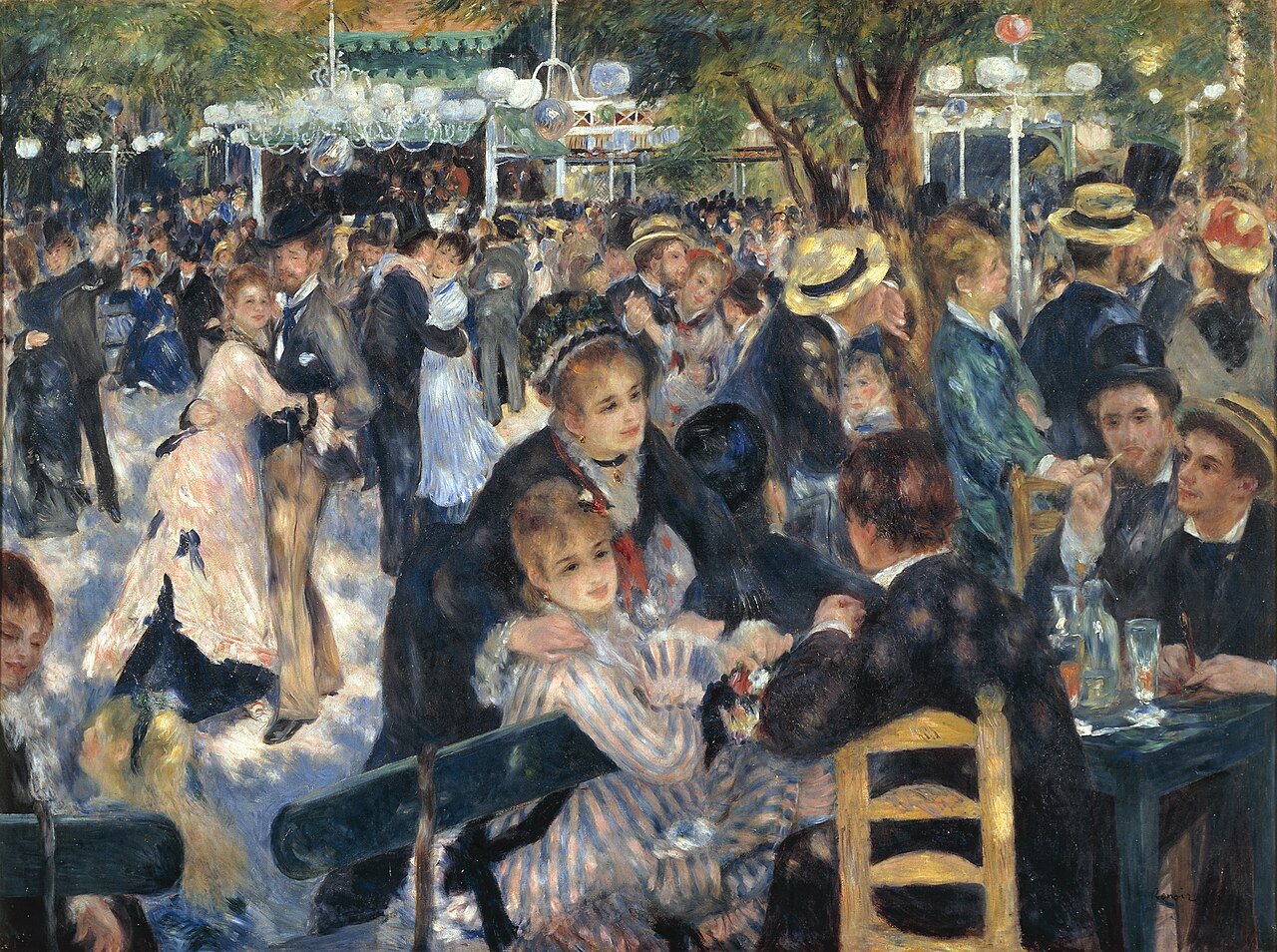 Renoir — Dance at Le Moulin de la Galette